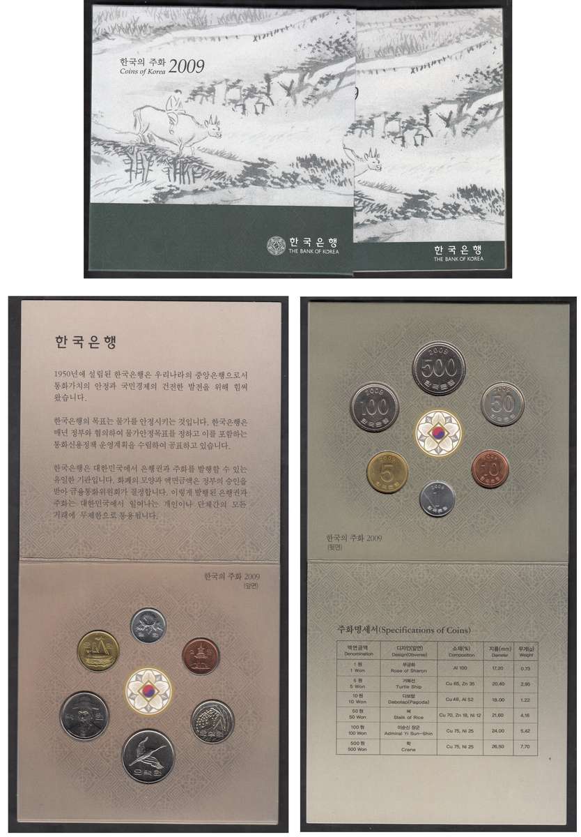 Bank of Korea: Coin Set of 2009