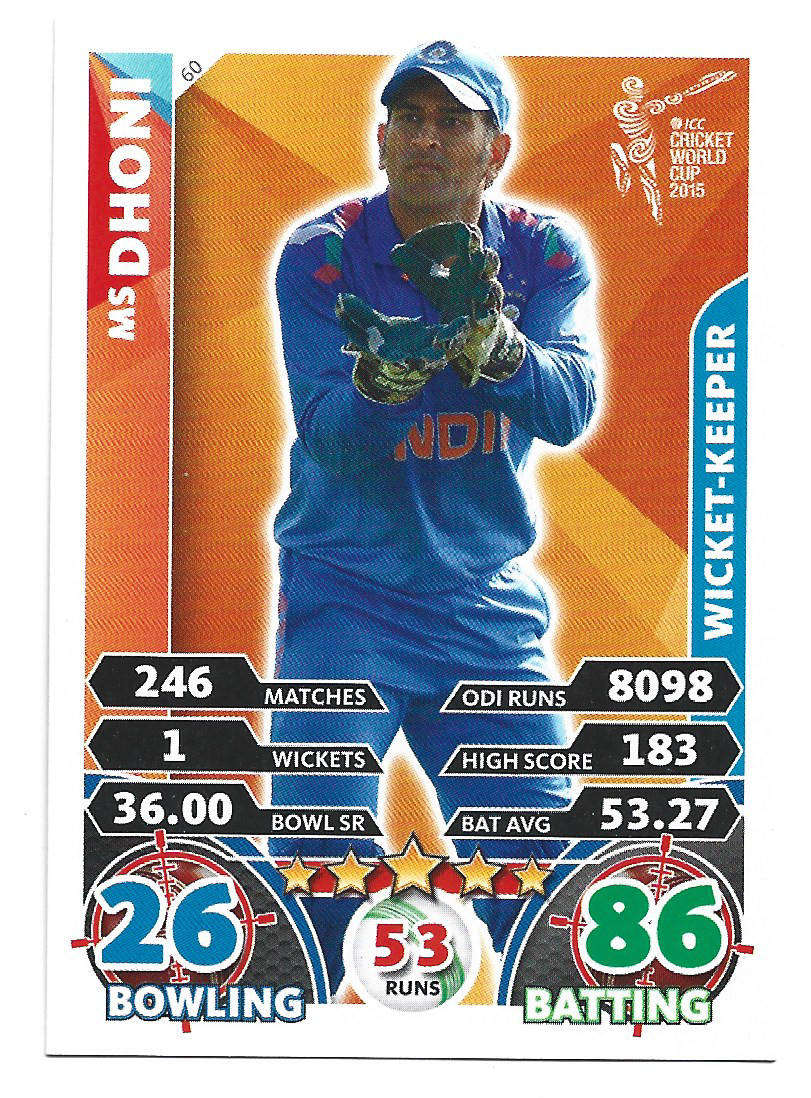 MS DHONI - TOPPS ICC CRICKET WORLD CUP 2015 - BASE TRADING CARD 60