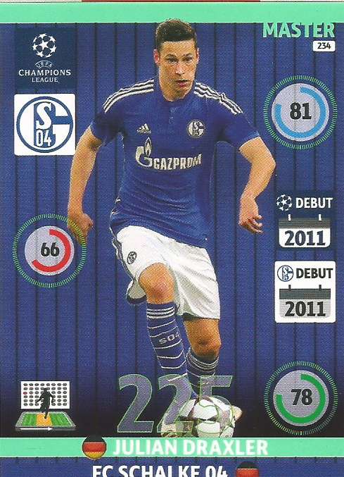 JULIAN DRAXLER - PANINI  CHAMPIONS LEAGUE  2014/15 COLLECTION - "MASTER" TRADING CARD 234