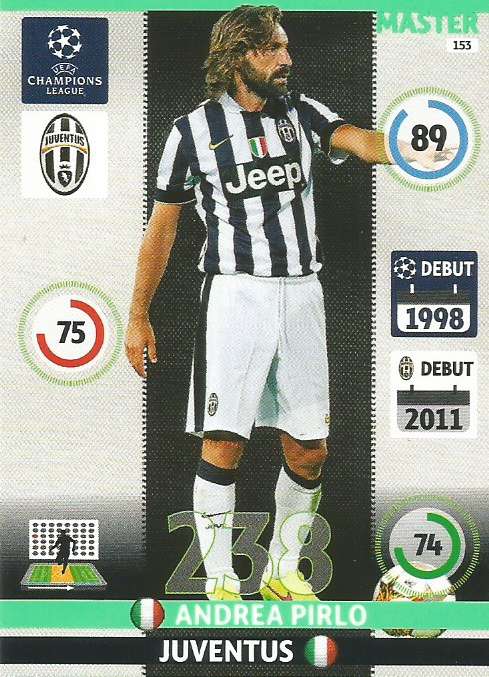 ANDREA PIRLO  - PANINI  CHAMPIONS LEAGUE  2014/15 COLLECTION - "MASTER" TRADING CARD 153