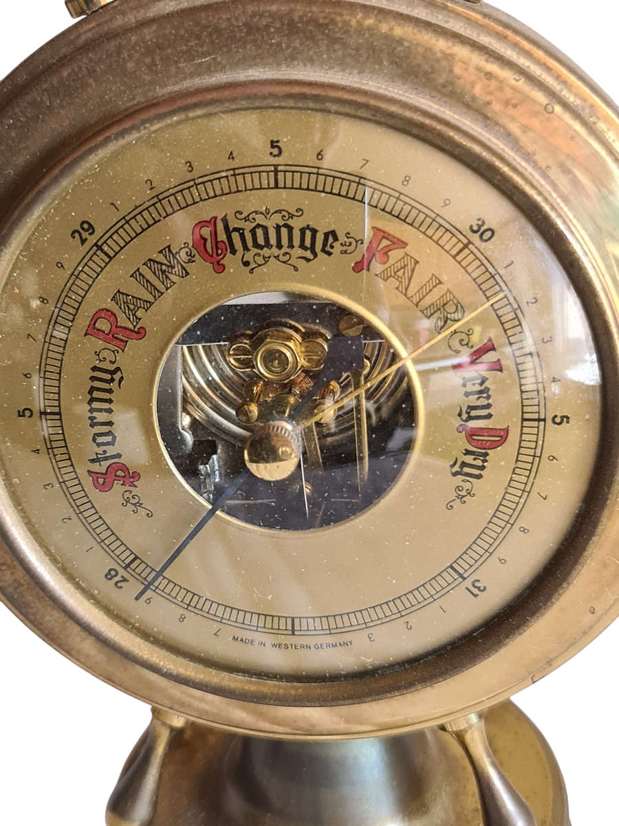 Made in West Germany Barometer