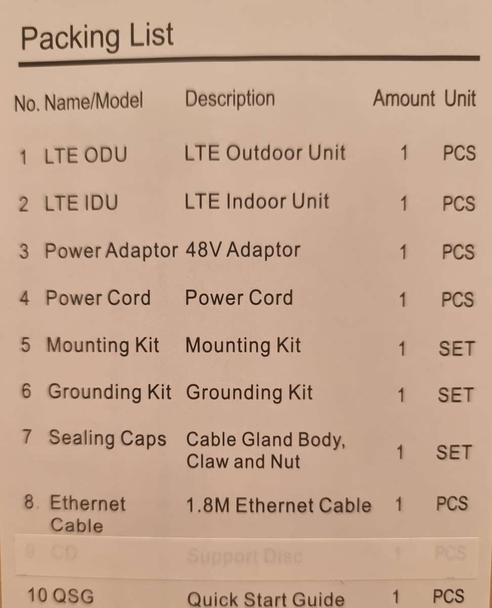 Huawei B222 Outdoor CPE LTE Modem