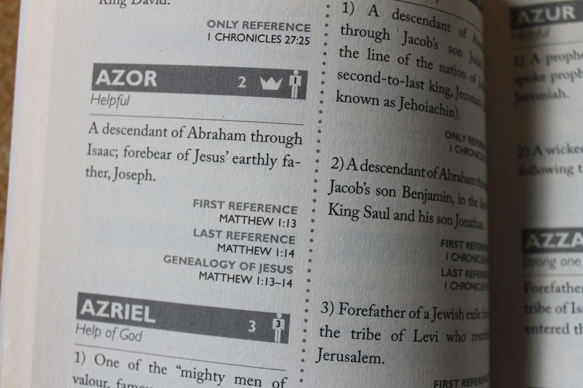 QUICK NOTES: THE DICTIONARY OF BIBLE NAMES  by Pamela McQuade with Paul Kent