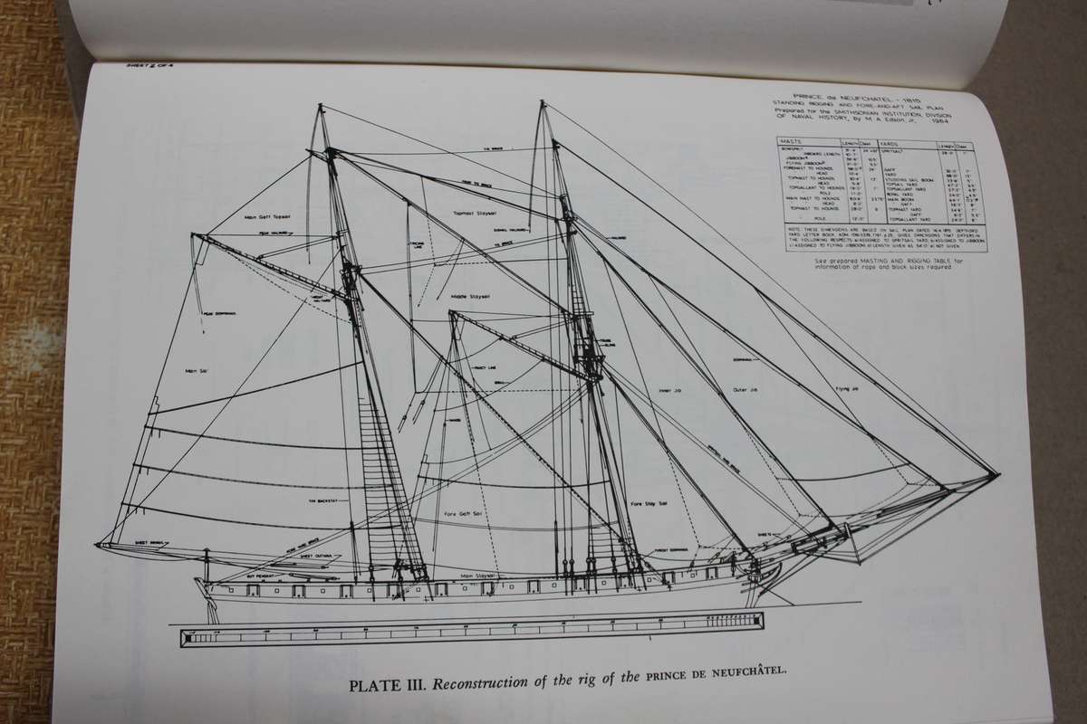 THE SEARCH FOR SPEED UNDER SAIL 1700 - 1855  by Howard I. Chapelle