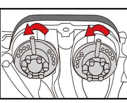 Ford Timing Tool Kit - EcoBoost (1L)