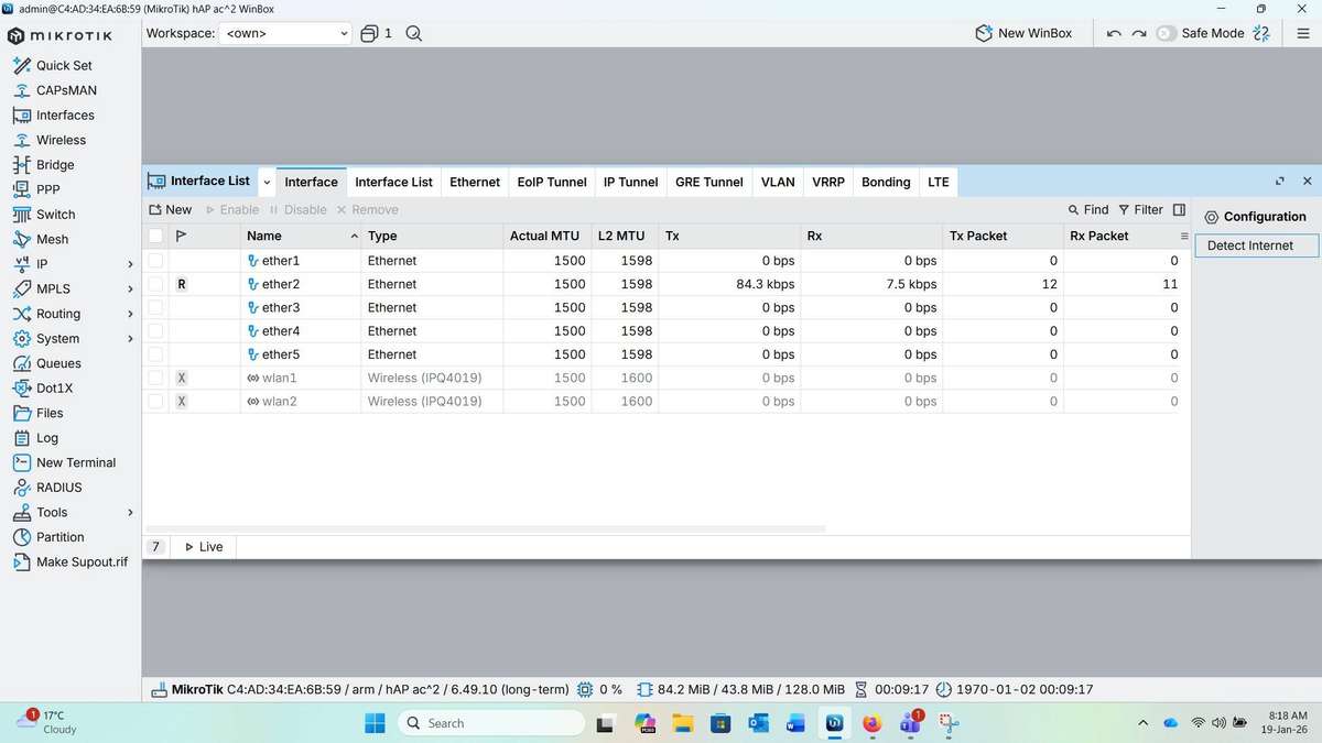 MikroTik hAP ac² WiFi ROUTER