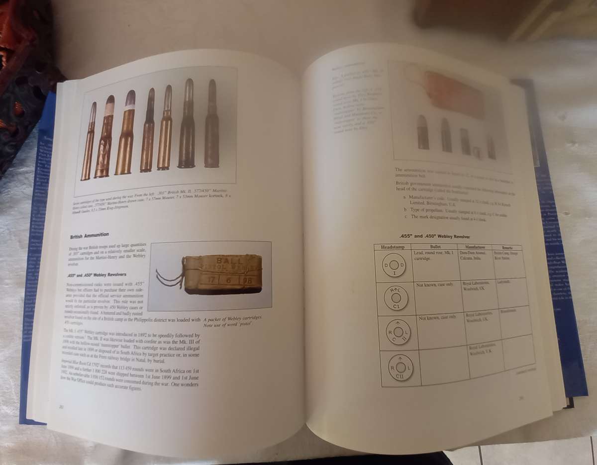 Small Arms of the Anglo-Boer War 1899-1902 (Ron Bester)