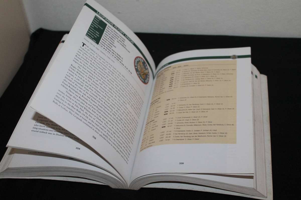 Sasol SA Rugby Annual 2006