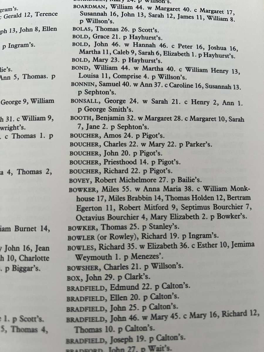 The Settler Handbook - by ND Nash