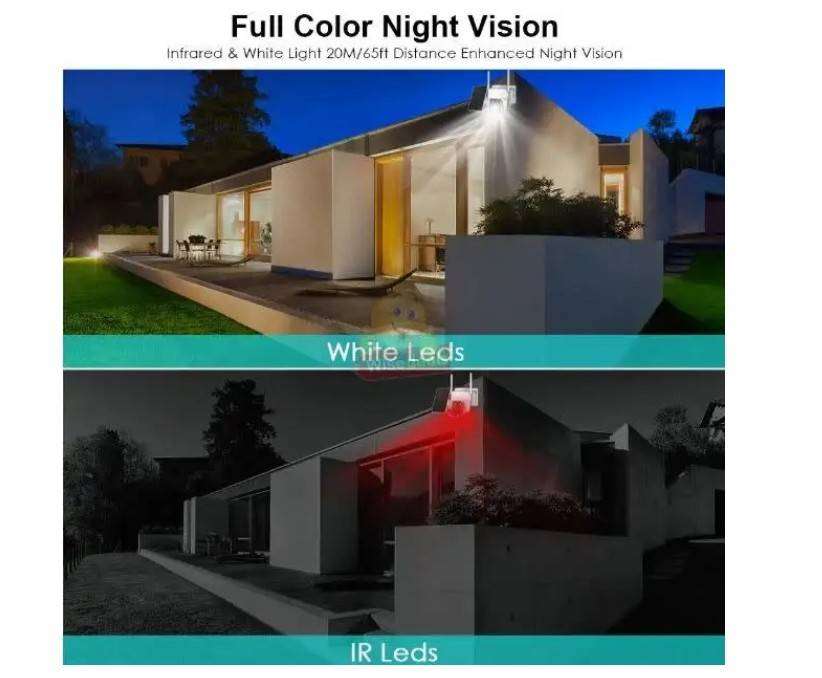 Intelligent Solar Energy Alert PTZ Camera - WIFI