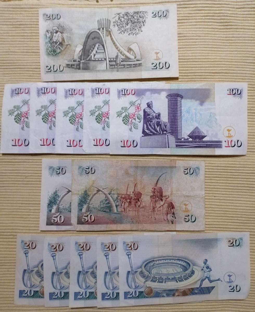 Bank of Kenya Shillings