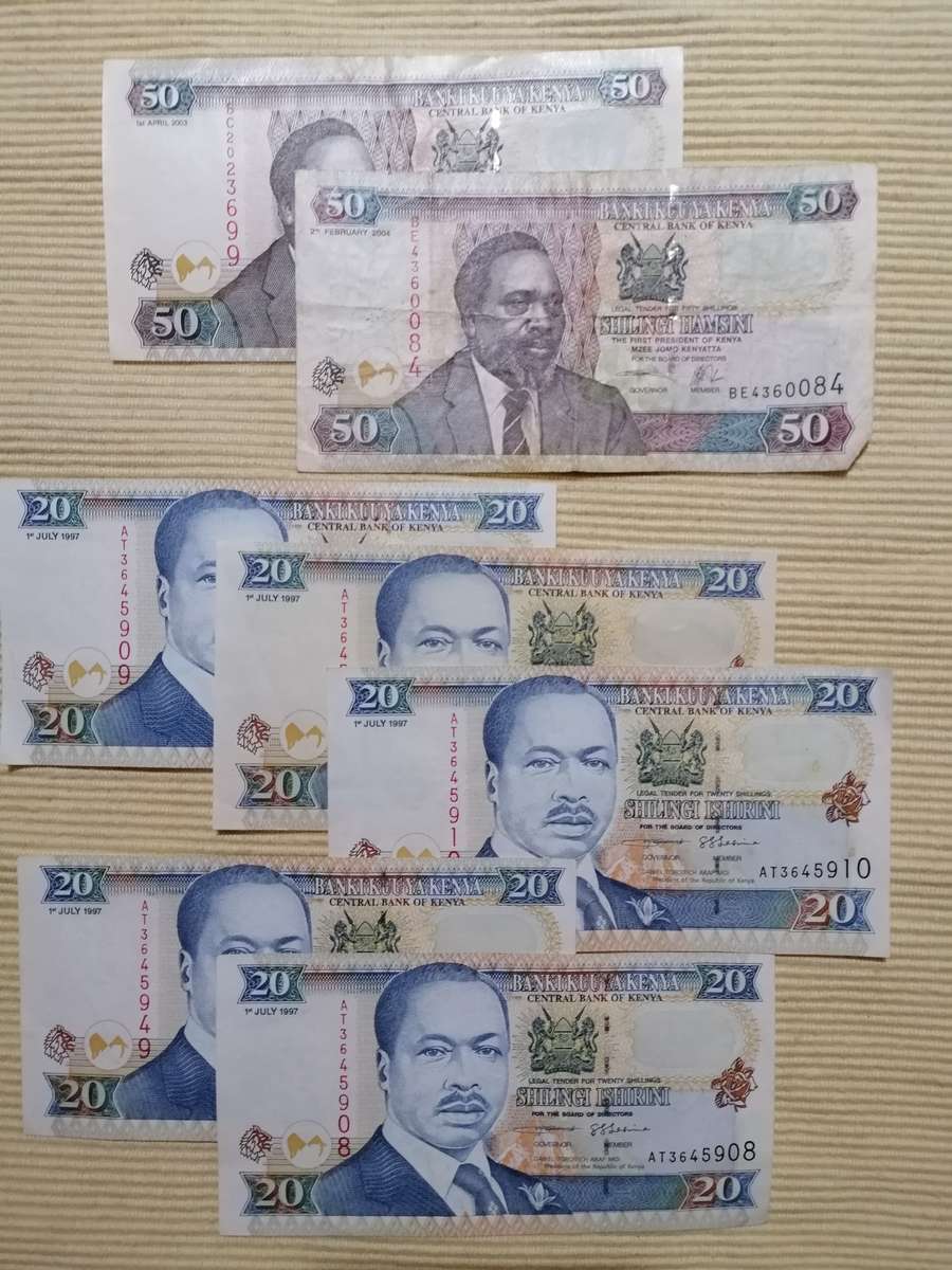 Bank of Kenya Shillings
