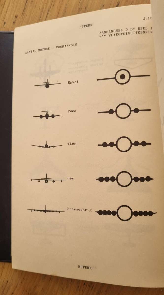 Republic van Suid Africa Ongereelde Oorlogvoering Deel 2