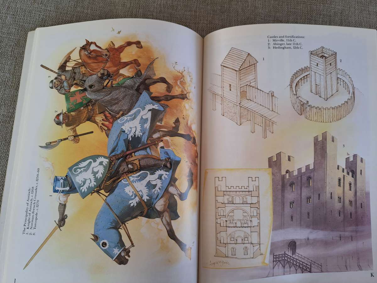 The Normans - Osprey Elite Series #9