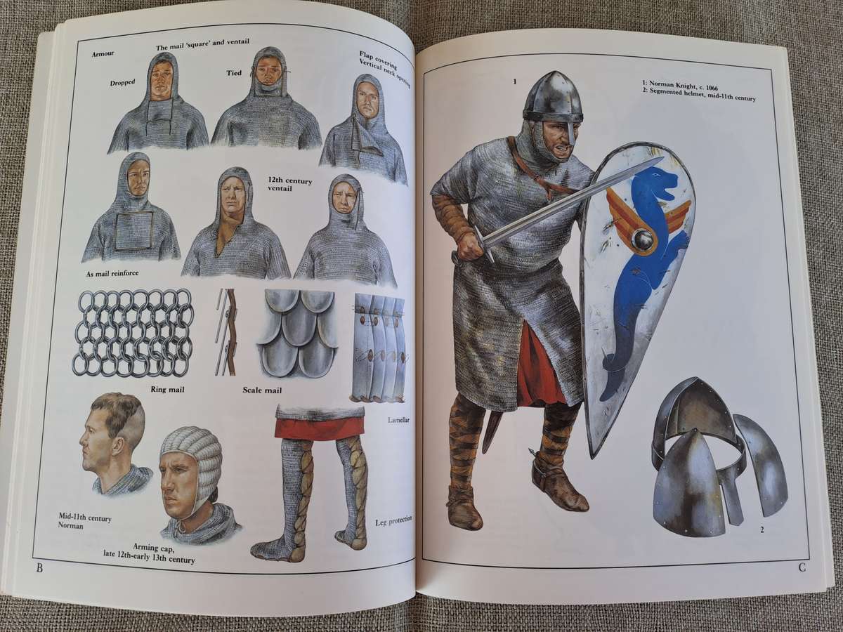 Norman Knight 950 - 1204AD - Osprey Warrior Series #1