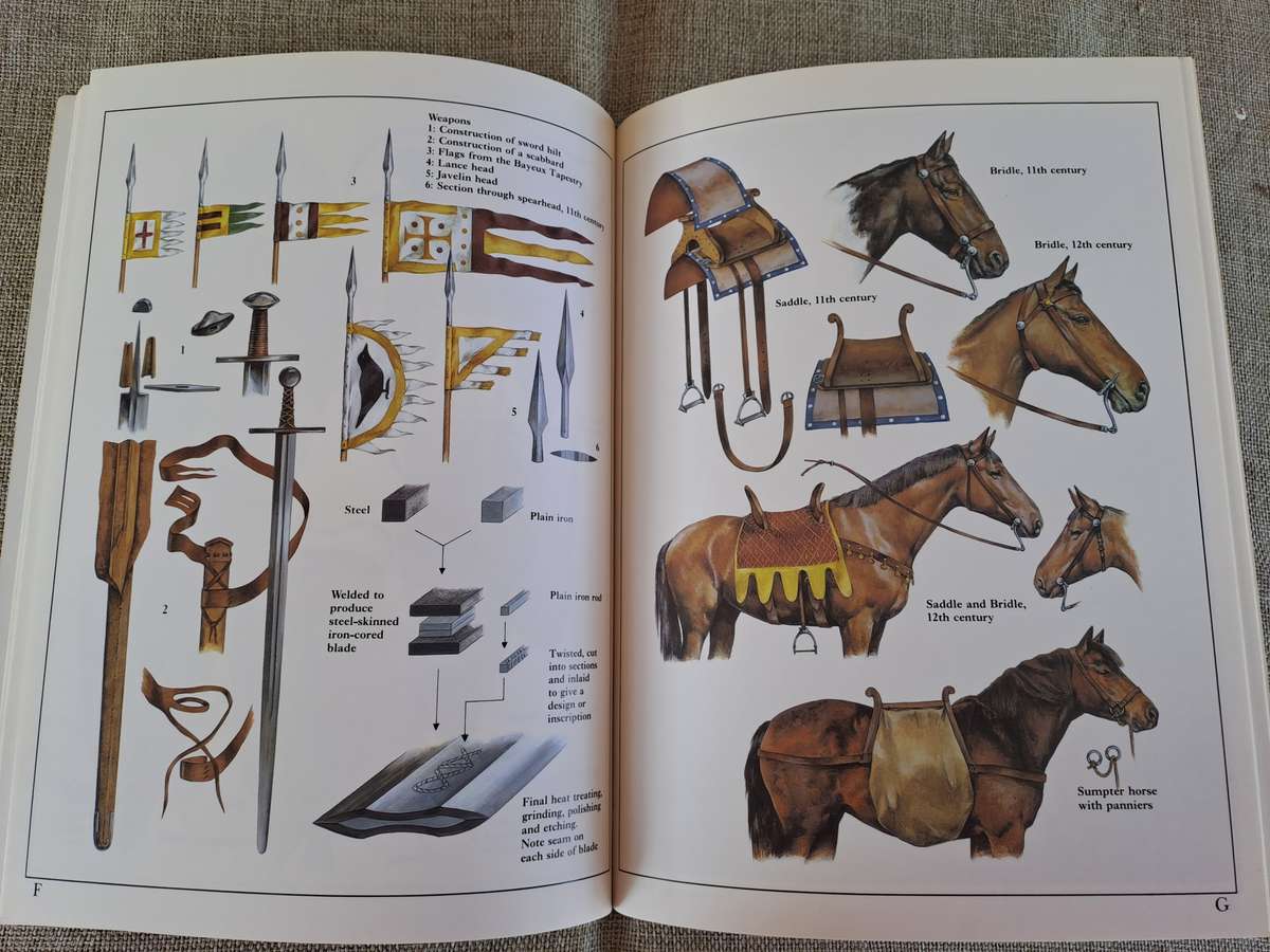 Norman Knight 950 - 1204AD - Osprey Warrior Series #1