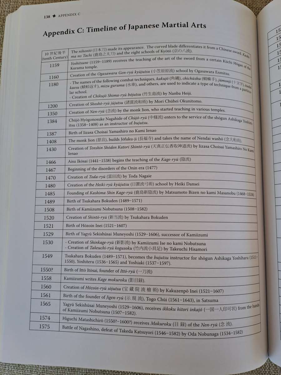 The Ninja - Ancient Shadow Warriors of Japan