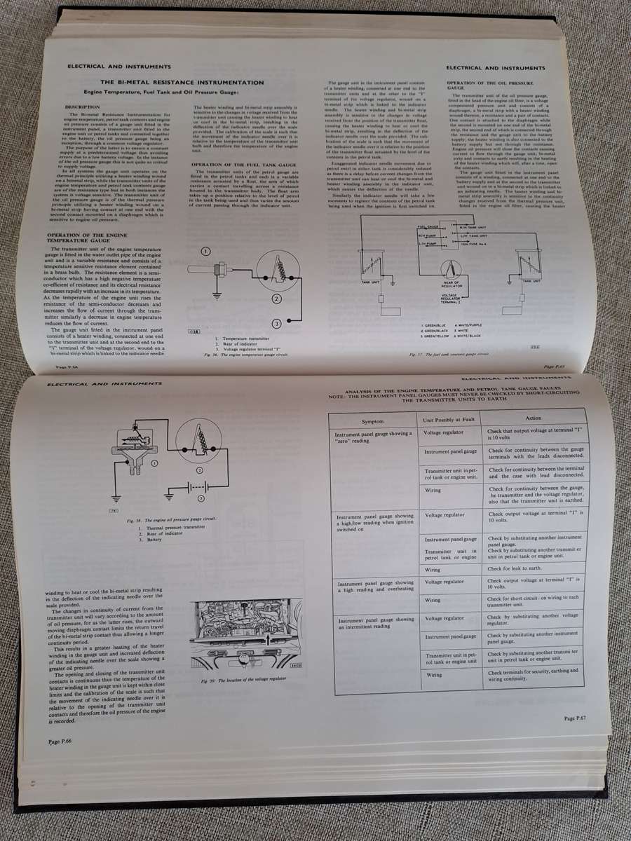 Jaguar 3.8, 4.2 Mark 10 and 420G Models Service Manual