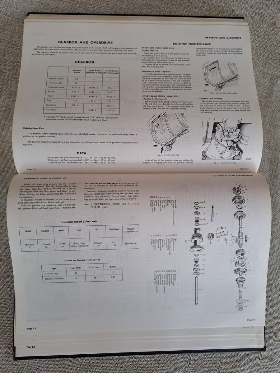 Jaguar 3.8, 4.2 Mark 10 and 420G Models Service Manual