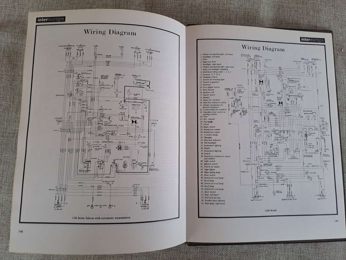 Volvo 120 Series, 1800/ES Sport Workshop Manual 1961 - Intereurope