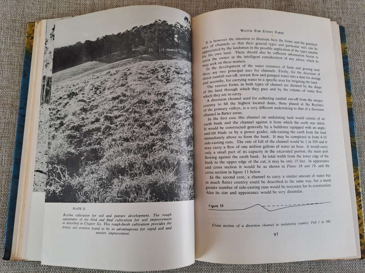 Water For Every Farm  A practical irrigation plan for every Australian property