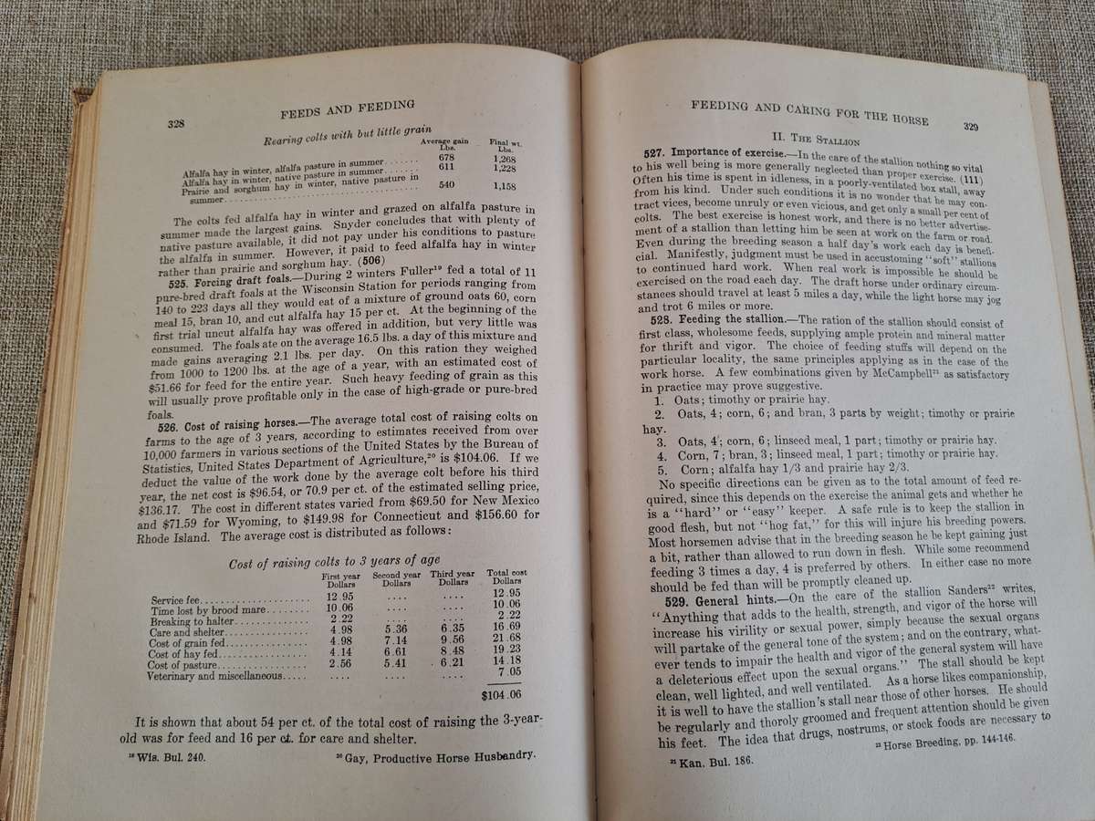 Feeds and Feeding  A handbook for the Student and Stockman