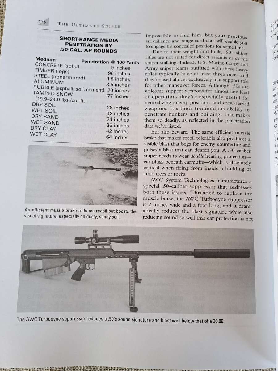 The Ultimate Sniper  Updated and Expanded by Maj. John L. Plaster, USAR (RET.)