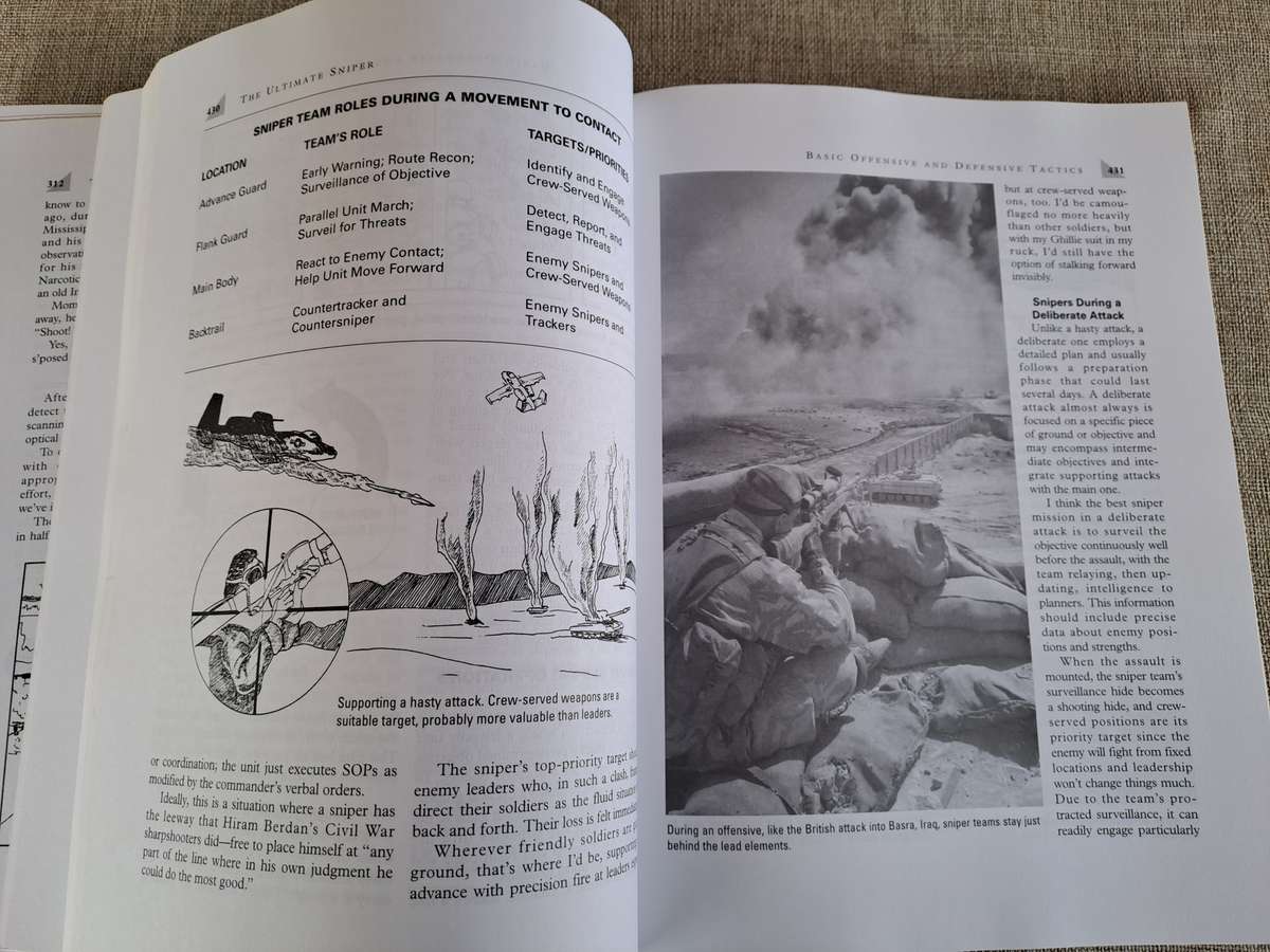 The Ultimate Sniper  Updated and Expanded by Maj. John L. Plaster, USAR (RET.)