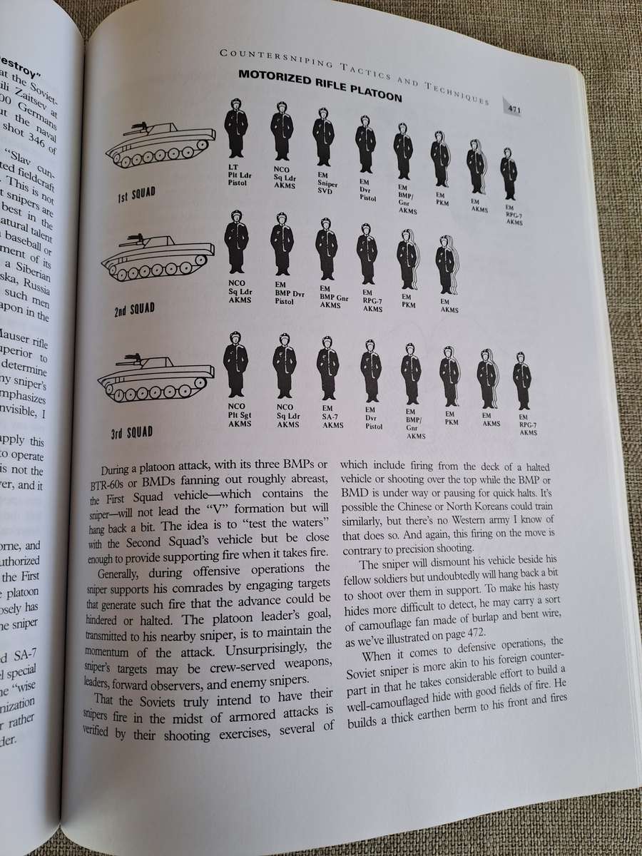 The Ultimate Sniper  Updated and Expanded by Maj. John L. Plaster, USAR (RET.)