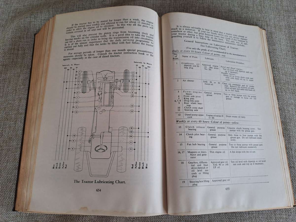 Handbook For Farmers in South Africa  3 Volume Set - Department of Agriculture, 1957