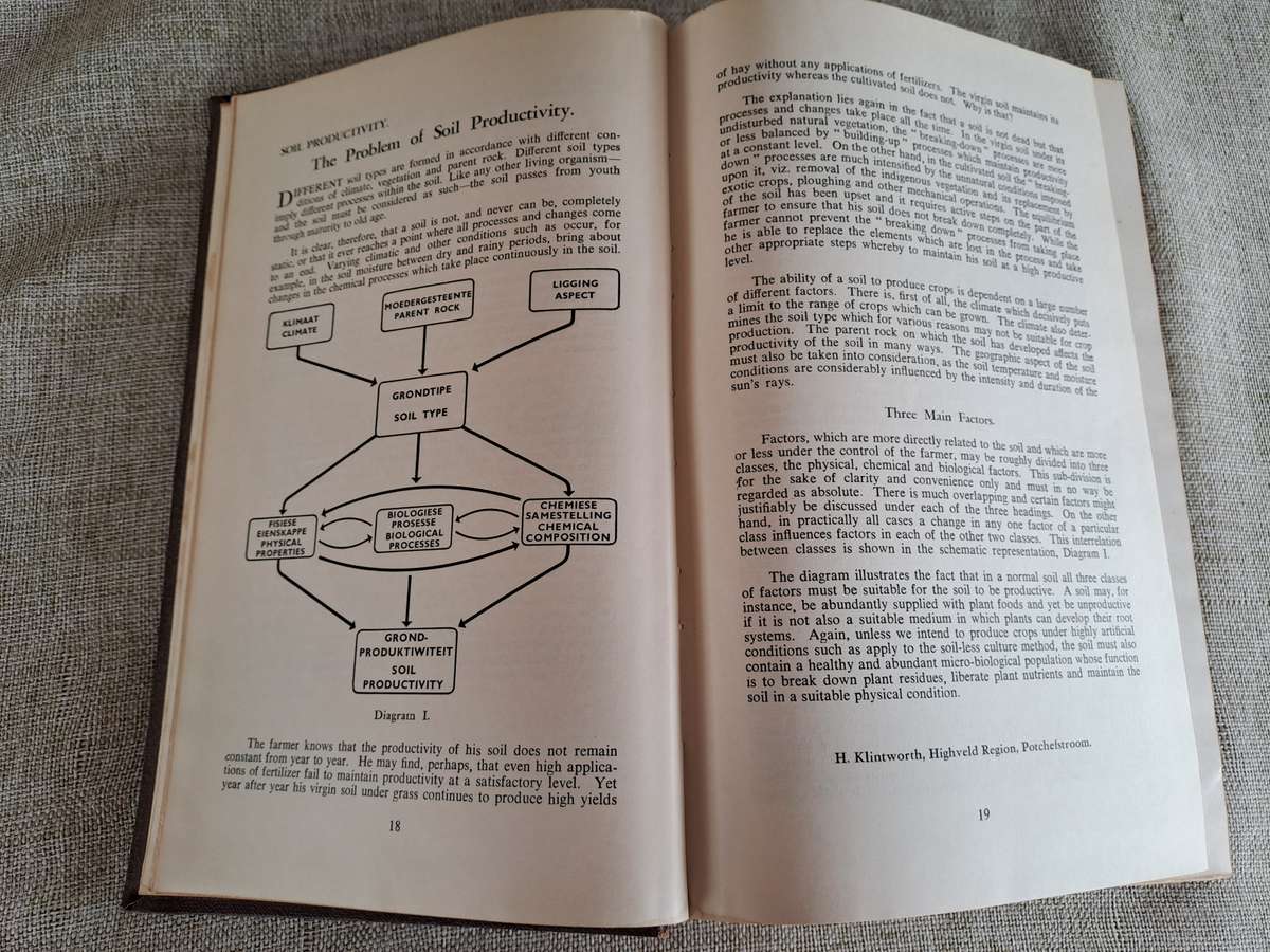 Handbook For Farmers in South Africa  3 Volume Set - Department of Agriculture, 1957