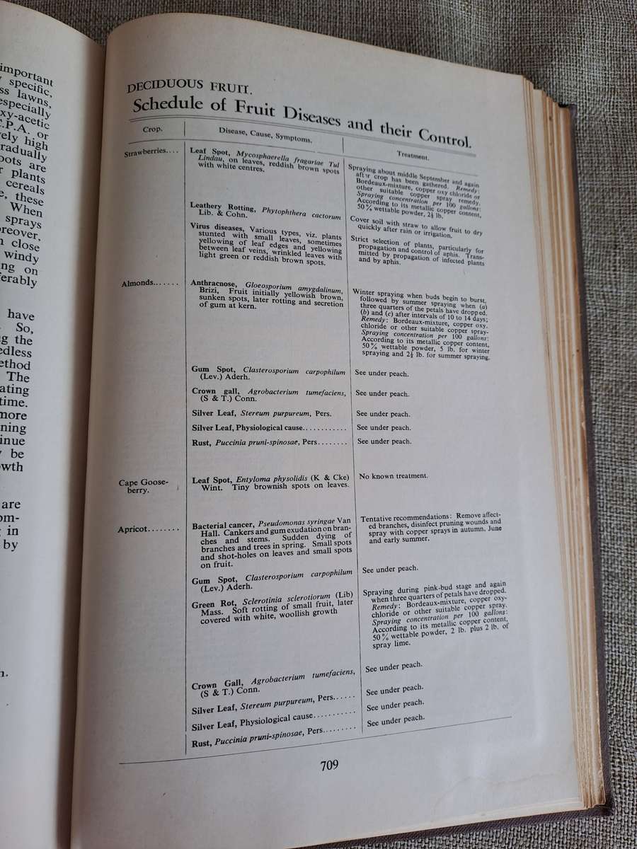 Handbook For Farmers in South Africa  3 Volume Set - Department of Agriculture, 1957
