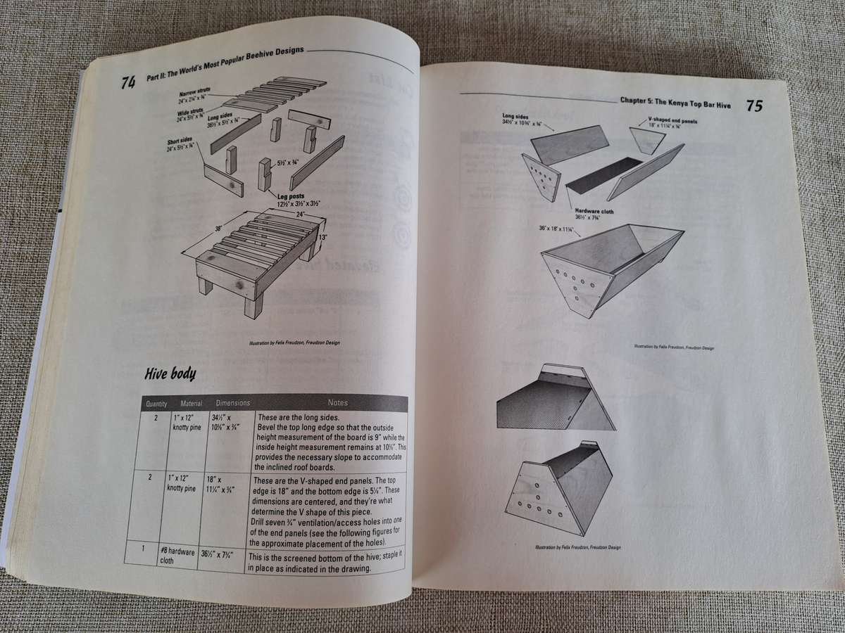Building Beehives for Dummies - Howland Blackiston