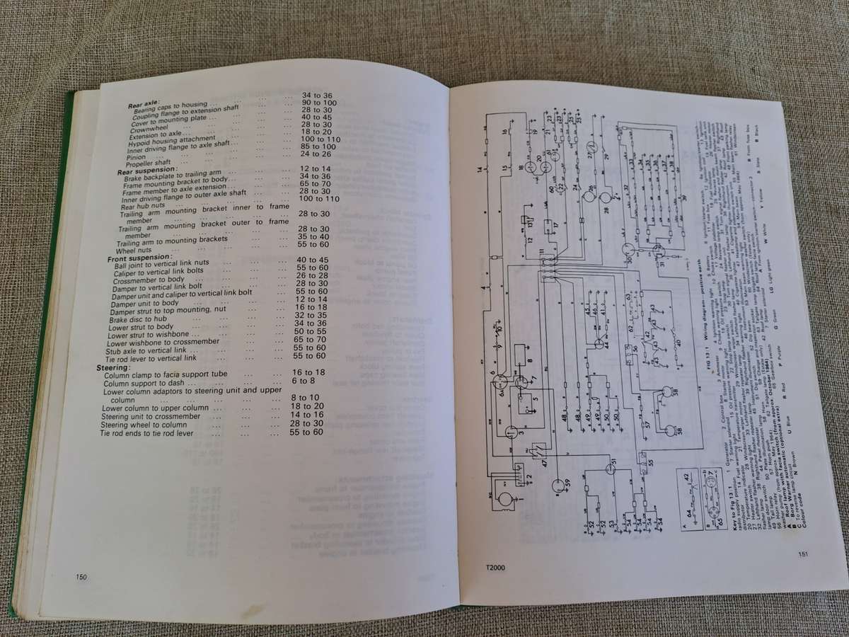 Triumph 2000 Workshop Manual 1963-69 - Autopress