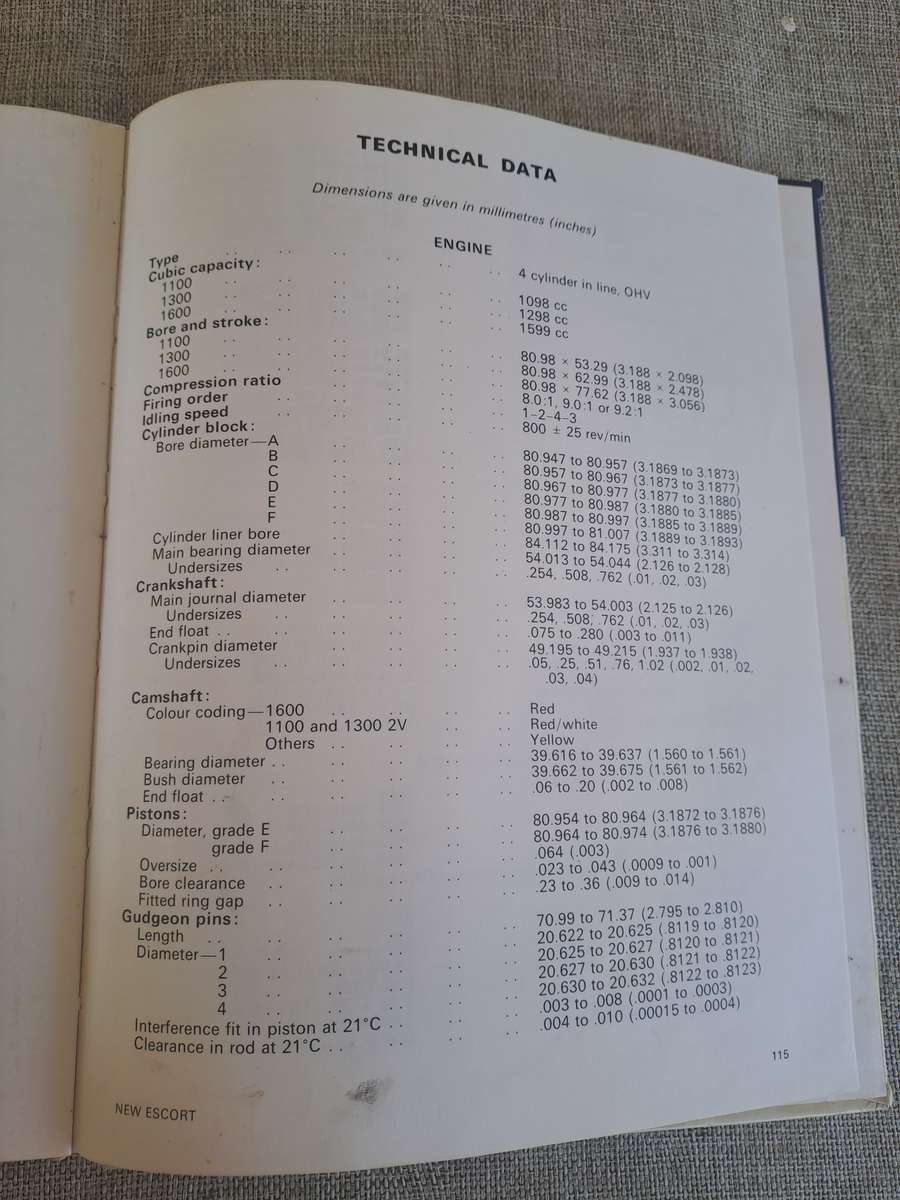 Ford Escort 1975-80 Owners Workshop Manual - Autobooks
