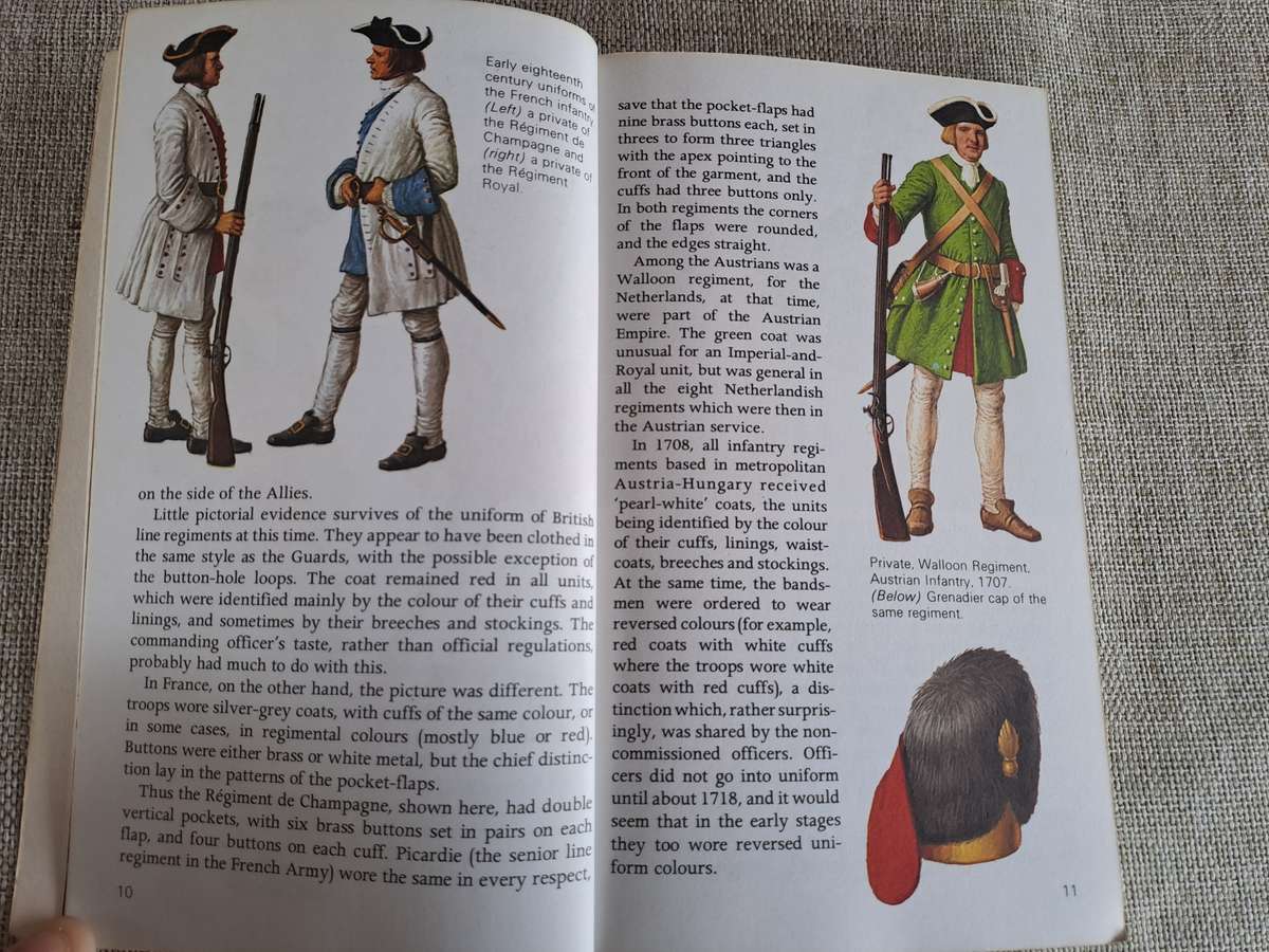 Military Uniforms 1686-1918