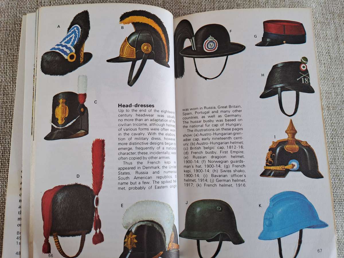 Military Uniforms 1686-1918