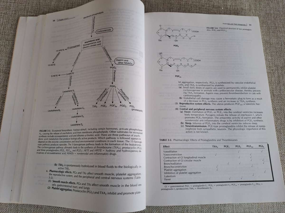 Pharmacology  The National Veterinary Medical Series