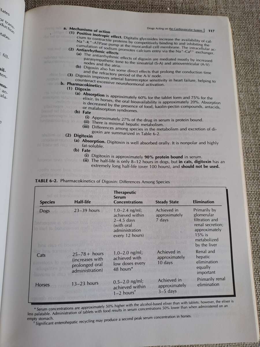 Pharmacology  The National Veterinary Medical Series