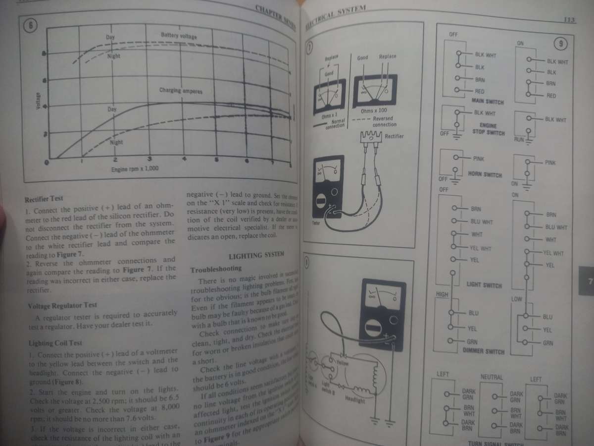 Yamaha XT and TT500 Singles - 1976 to 1981 - Service Repair Maintenance - Clymer
