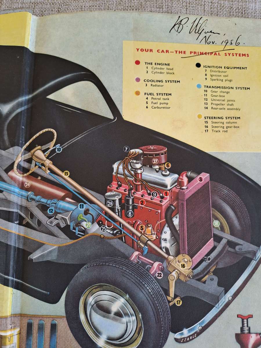 Practical Car-Owner Illustrated - Frank Preston