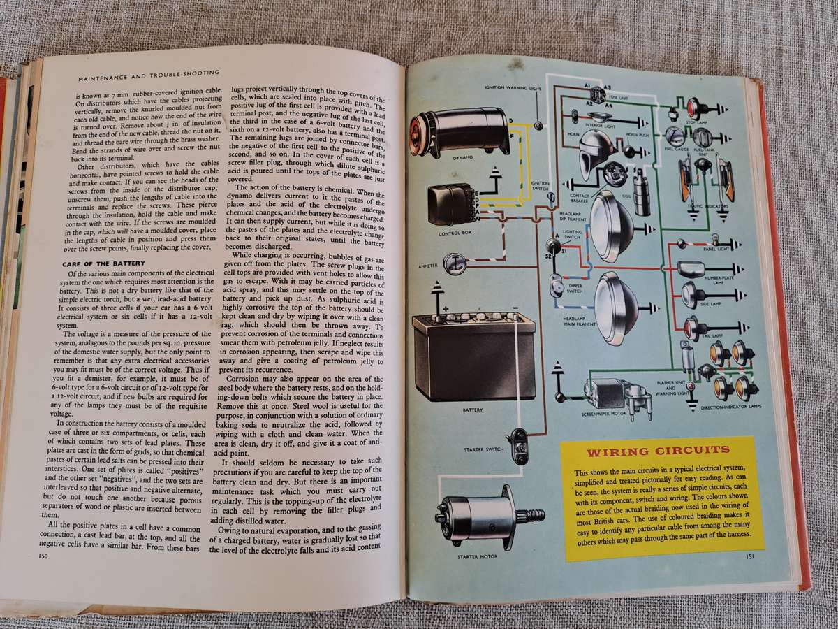 Practical Car-Owner Illustrated - Frank Preston
