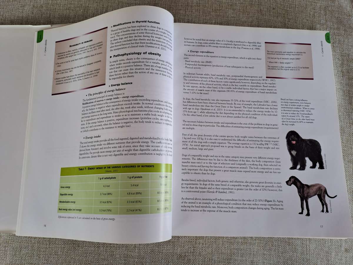 Encyclopedia of Canine Clinical Nutrition