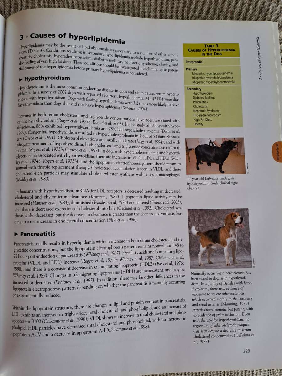 Encyclopedia of Canine Clinical Nutrition