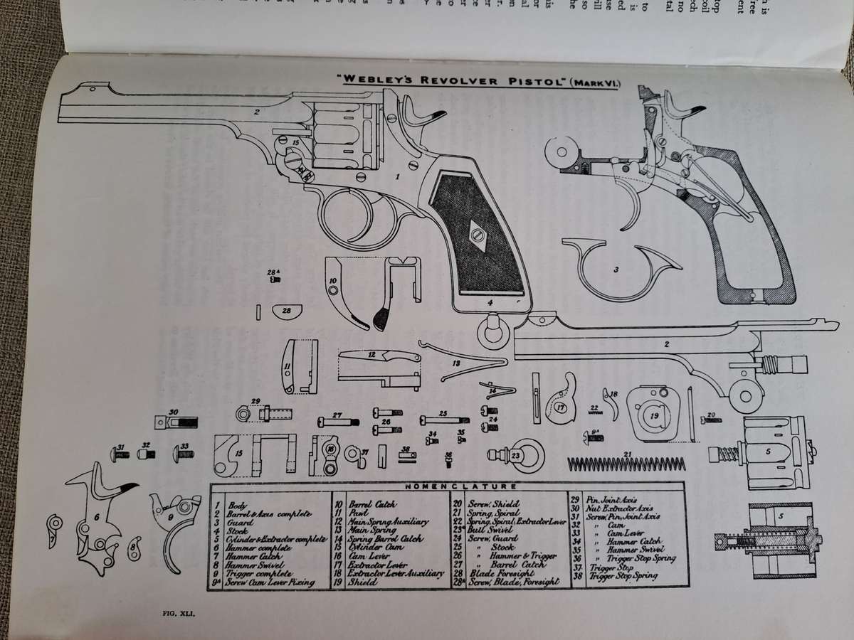 The Webley Story: History of Webley Pistols & Revolvers & Pistol Cartridge - W C Dowell