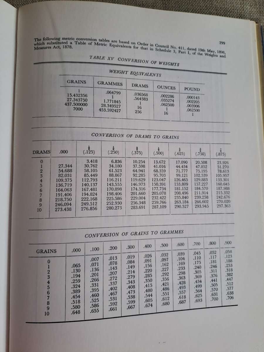 The Webley Story: History of Webley Pistols & Revolvers & Pistol Cartridge - W C Dowell