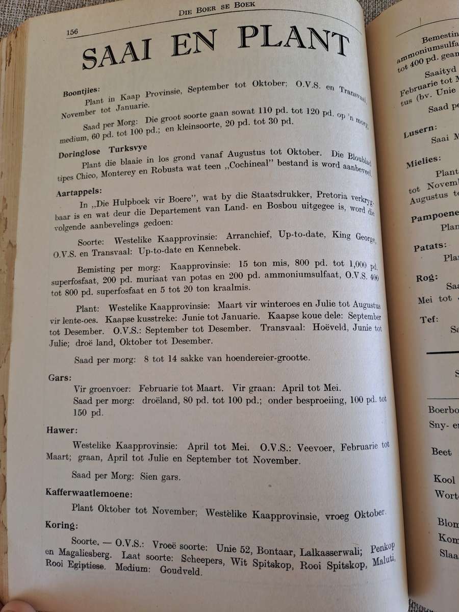 Die Boer se Boek - saamgestel deur P.J. Kruger