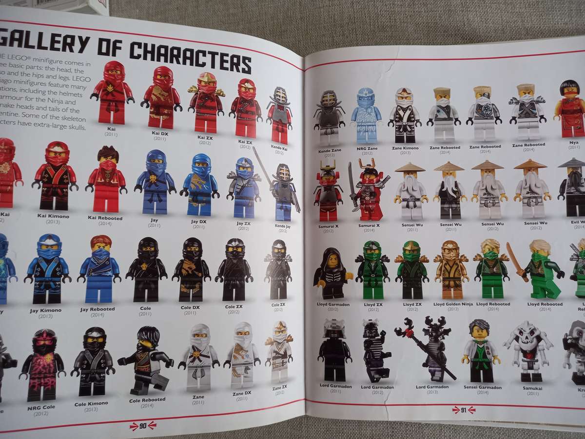 Lego - Ninjago - The Visual Dictionary