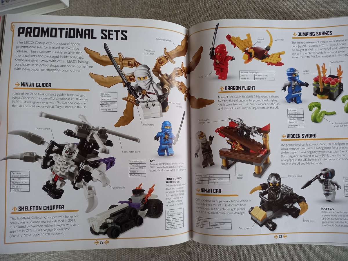Lego - Ninjago - The Visual Dictionary