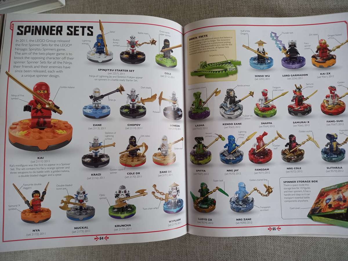 Lego - Ninjago - The Visual Dictionary